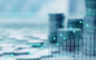 Market Update – May 6, 2022